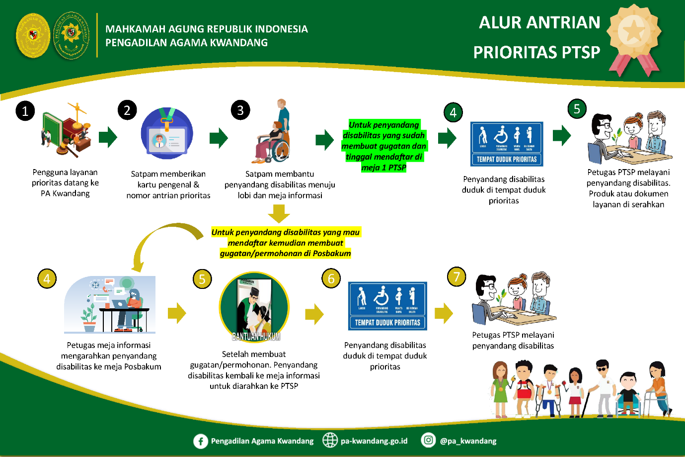 alp1