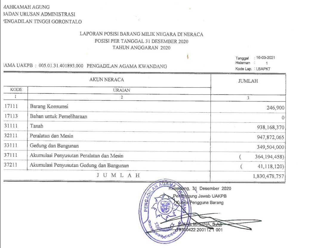 2021.02 aset